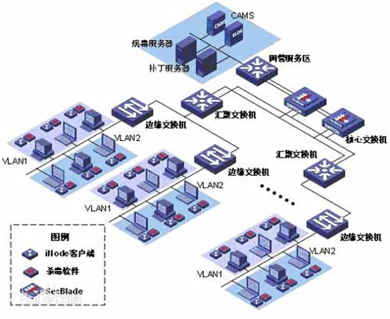 定制化企业官网：构建品牌特色的新航路